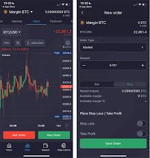 Understanding PrimeXBT KYC A Comprehensive Guide