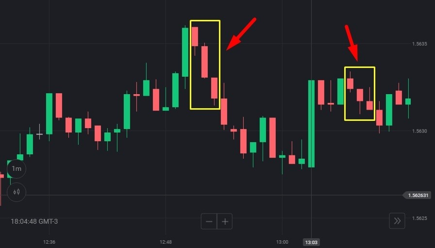 Pocket Option Traders Panduan Lengkap untuk Sukses di Trading Opsi