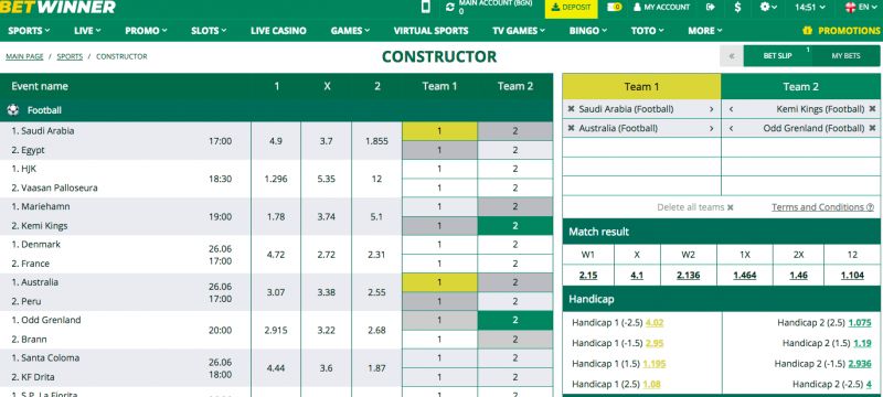 Unlock Your Betting Potential with Betwinner Welcome Code