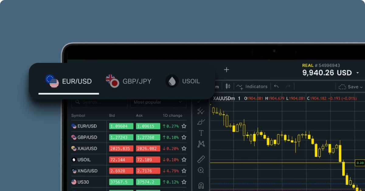 Exness in Vietnam A Comprehensive Guide Exness in Vietnam A Comprehensive Guide